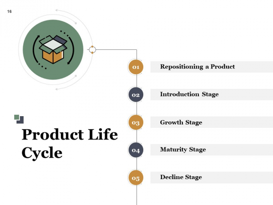 Example_Presentation_About_New_Product_Ppt_PowerPoint_Presentation_Complete_Deck_With_Slides_Slide_16