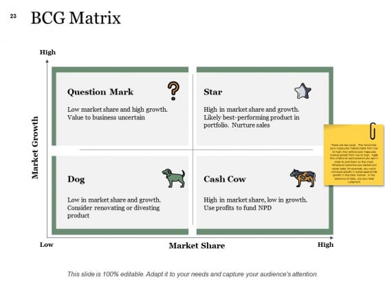 Example_Presentation_About_New_Product_Ppt_PowerPoint_Presentation_Complete_Deck_With_Slides_Slide_23