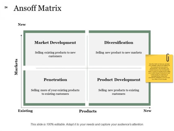 Example_Presentation_About_New_Product_Ppt_PowerPoint_Presentation_Complete_Deck_With_Slides_Slide_24