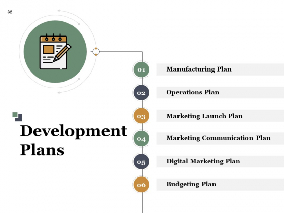 Example_Presentation_About_New_Product_Ppt_PowerPoint_Presentation_Complete_Deck_With_Slides_Slide_32