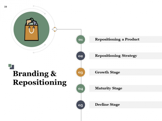 Example_Presentation_About_New_Product_Ppt_PowerPoint_Presentation_Complete_Deck_With_Slides_Slide_39