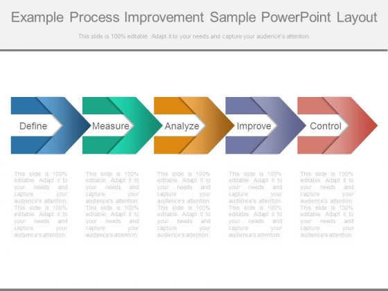 Example Process Improvement Sample Powerpoint Layout