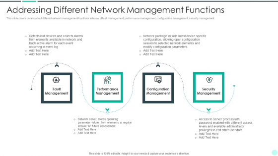 Executing Advance Data Analytics At Workspace Addressing Different Network Clipart PDF Executing Advance Data Analytics At Workspace Addressing Different Network Clipart PDF