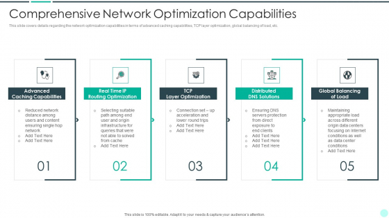 Executing Advance Data Analytics At Workspace Comprehensive Network Guidelines PDF Executing Advance Data Analytics At Workspace Comprehensive Network Guidelines PDF