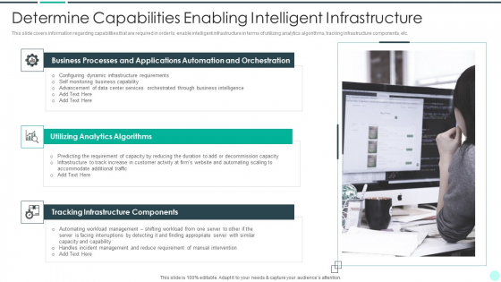 Executing Advance Data Analytics At Workspace Determine Capabilities Enabling Intelligent Sample PDF Executing Advance Data Analytics At Workspace Determine Capabilities Enabling Intelligent Sample PDF