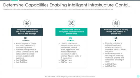 Executing Advance Data Analytics At Workspace Determine Capabilities Enabling Sample PDF Executing Advance Data Analytics At Workspace Determine Capabilities Enabling Sample PDF