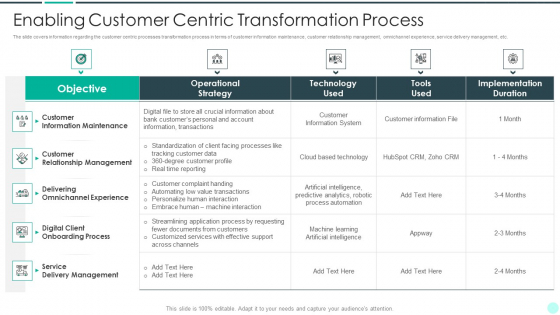 Executing Advance Data Analytics At Workspace Enabling Customer Centric Portrait PDF Executing Advance Data Analytics At Workspace Enabling Customer Centric Portrait PDF