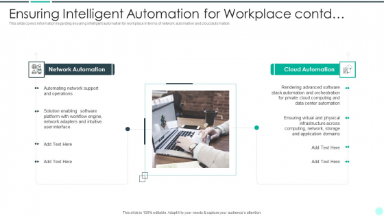Executing Advance Data Analytics At Workspace Ensuring Intelligent Automation Structure PDF