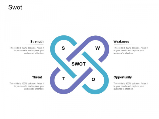 Executing Agile Operations Structured System Support Swot Information PDF Executing Agile Operations Structured System Support Swot Information PDF
