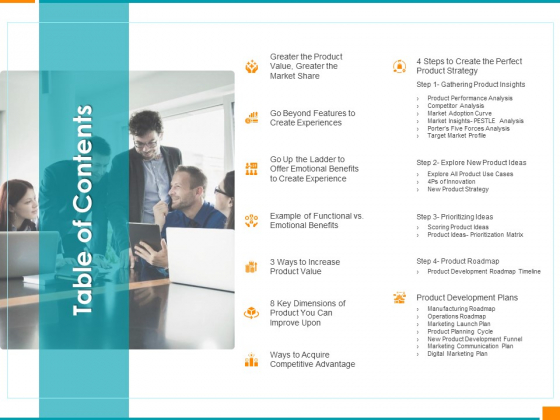 Executing Organization Commodity Strategy Table Of Contents Template PDF Executing Organization Commodity Strategy Table Of Contents Template PDF