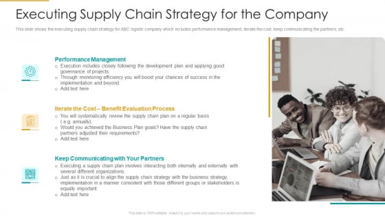 Executing Supply Chain Strategy For The Company Information PDF Executing Supply Chain Strategy For The Company Information PDF