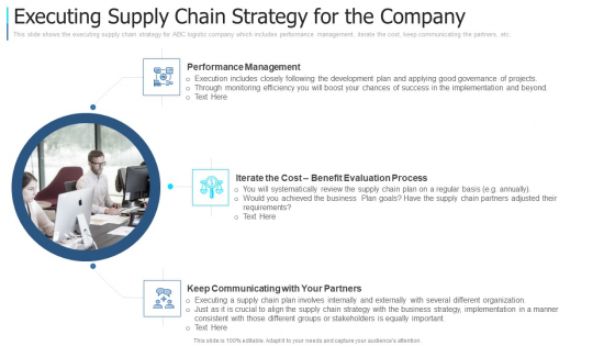 Executing Supply Chain Strategy For The Company Slides PDF Executing Supply Chain Strategy For The Company Slides PDF