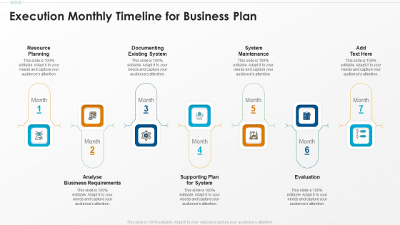 Execution Monthly Timeline For Business Plan Inspiration PDF