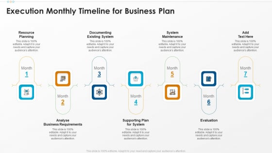 Execution Monthly Timeline For Business Plan Inspiration PDF Execution Monthly Timeline For Business Plan Inspiration PDF