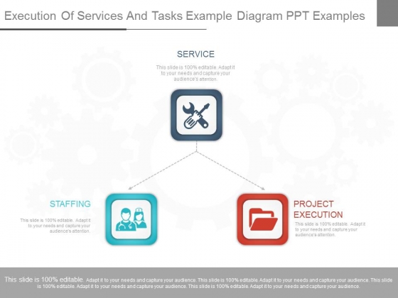 Execution Of Services And Tasks Example Diagram Ppt Examples Execution Of Services And Tasks Example Diagram Ppt Examples