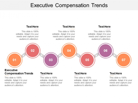 Executive Compensation Trends Ppt PowerPoint Presentation Professional Designs Download Cpb Executive Compensation Trends Ppt PowerPoint Presentation Professional Designs Download Cpb