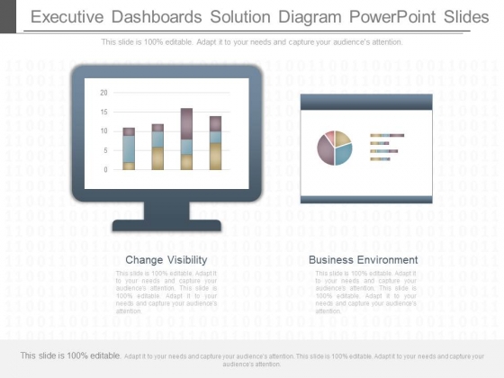 Executive Dashboards Solution Diagram Powerpoint Slides Executive Dashboards Solution Diagram Powerpoint Slides