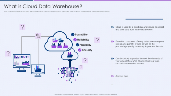 Executive Information Database System What Is Cloud Data Warehouse Slides PDF
