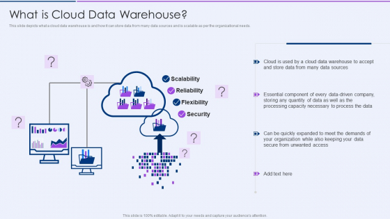 Executive Information Database System What Is Cloud Data Warehouse Slides PDF Executive Information Database System What Is Cloud Data Warehouse Slides PDF