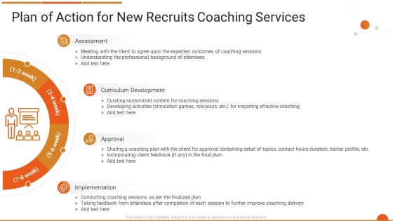 Executive Job Training Plan Of Action For New Recruits Coaching Services Professional PDF Executive Job Training Plan Of Action For New Recruits Coaching Services Professional PDF