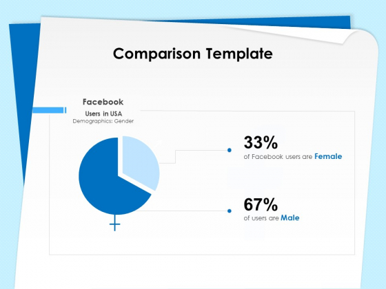 Executive Leadership Programs Comparison Template Ppt Infographic Template Slide Download PDF Executive Leadership Programs Comparison Template Ppt Infographic Template Slide Download PDF
