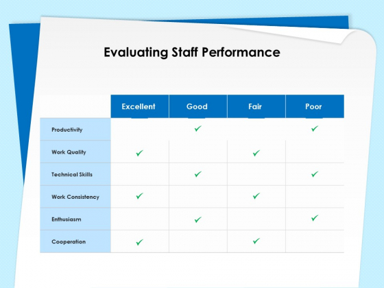 Executive Leadership Programs Evaluating Staff Performance Ppt Infographics Pictures PDF Executive Leadership Programs Evaluating Staff Performance Ppt Infographics Pictures PDF