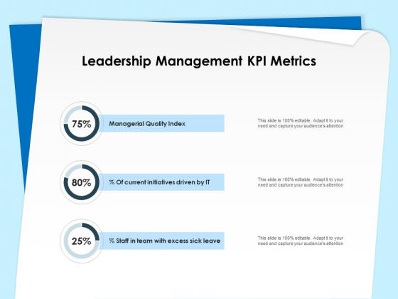 Executive Leadership Programs Leadership Management KPI Metrics Ppt PowerPoint Presentation Infographics Format Ideas PDF