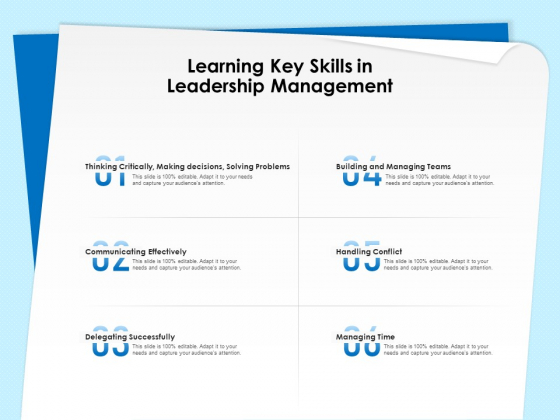 Executive Leadership Programs Learning Key Skills In Leadership Management Ppt PowerPoint Presentation Ideas File Formats PDF Executive Leadership Programs Learning Key Skills In Leadership Management Ppt PowerPoint Presentation Ideas File Formats PDF