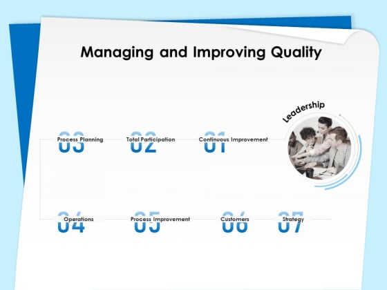 Executive Leadership Programs Managing And Improving Quality Ppt PowerPoint Presentation Show Example Introduction PDF Executive Leadership Programs Managing And Improving Quality Ppt PowerPoint Presentation Show Example Introduction PDF