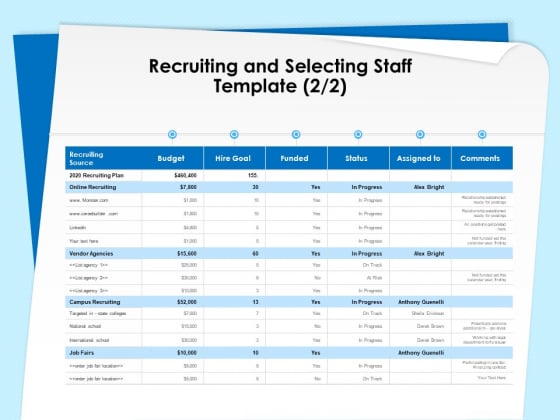 Executive Leadership Programs Recruiting And Selecting Staff Template Budget Ppt PowerPoint Presentation Inspiration Model PDF Executive Leadership Programs Recruiting And Selecting Staff Template Budget Ppt PowerPoint Presentation Inspiration Model PDF