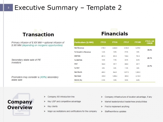 Executive_Overview_Ppt_PowerPoint_Presentation_Complete_Deck_With_Slides_Slide_3