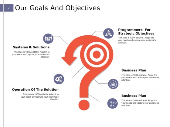 Executive_Overview_Ppt_PowerPoint_Presentation_Complete_Deck_With_Slides_Slide_7