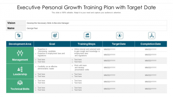 Executive Personal Growth Training Plan With Target Date Ppt Infographic Template Information PDF