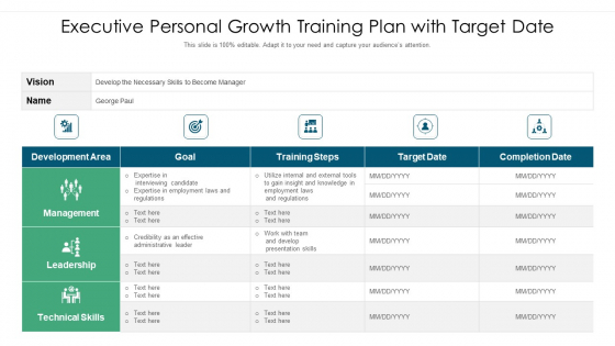 Executive Personal Growth Training Plan With Target Date Ppt Infographic Template Information PDF Executive Personal Growth Training Plan With Target Date Ppt Infographic Template Information PDF