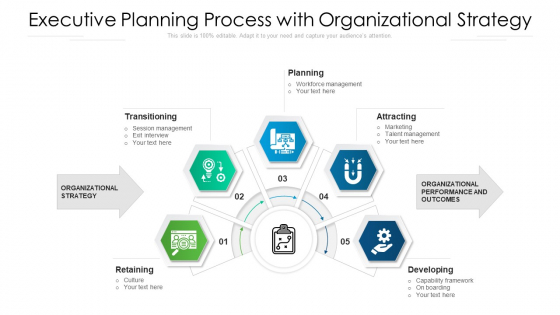 Executive Planning Process With Organizational Strategy Ppt Visual Aids Diagrams PDF