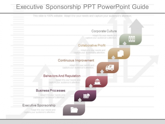 Executive Sponsorship Ppt Powerpoint Guide Executive Sponsorship Ppt Powerpoint Guide