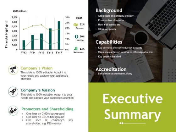 Executive Summary Ppt PowerPoint Presentation Good Executive Summary Ppt PowerPoint Presentation Good