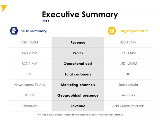 Executive Summary Ppt PowerPoint Presentation Icon Vector Executive Summary Ppt PowerPoint Presentation Icon Vector