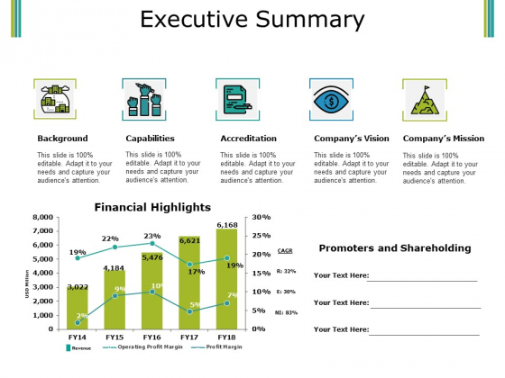 Executive Summary Ppt PowerPoint Presentation Pictures Topics