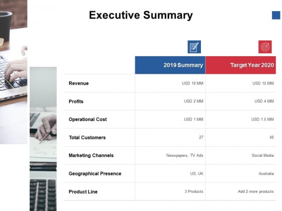 Executive Summary Revenue Ppt PowerPoint Presentation Infographics Slides Executive Summary Revenue Ppt PowerPoint Presentation Infographics Slides