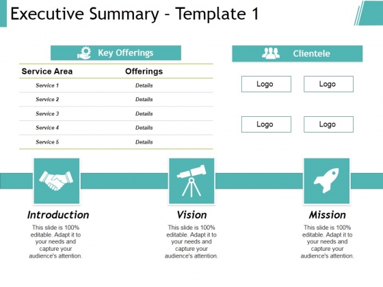executive summary template 1 ppt powerpoint presentation model