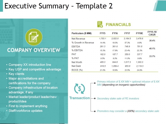 executive summary template 2 ppt powerpoint presentation model