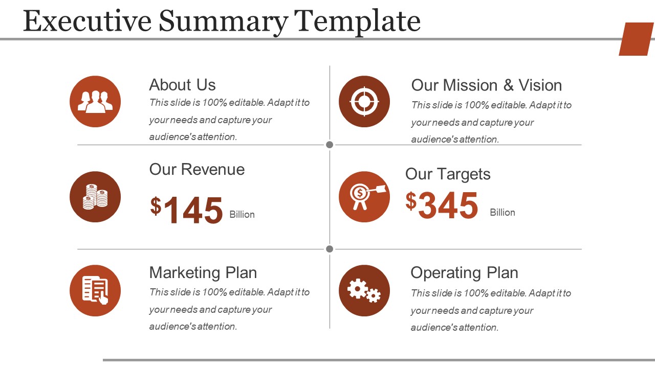 Executive Summary Template Ppt PowerPoint Presentation Slides Themes