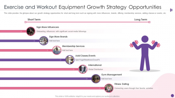 Exercise And Workout Equipment Growth Strategy Opportunities Ppt PowerPoint Presentation Gallery Structure PDF Exercise And Workout Equipment Growth Strategy Opportunities Ppt PowerPoint Presentation Gallery Structure PDF
