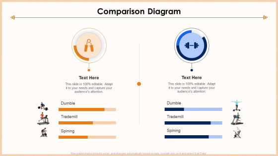 Exercise Equipment Comparison Diagram Guidelines PDF Exercise Equipment Comparison Diagram Guidelines PDF