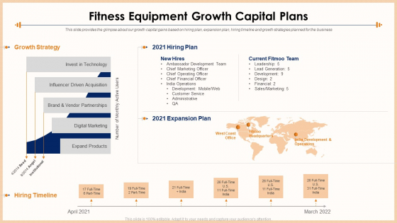 Exercise Equipment Fitness Equipment Growth Capital Plans Demonstration PDF