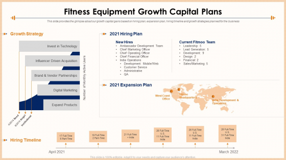 Exercise Equipment Fitness Equipment Growth Capital Plans Demonstration PDF Exercise Equipment Fitness Equipment Growth Capital Plans Demonstration PDF