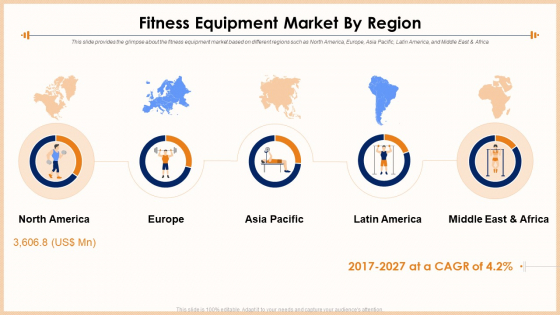 Exercise Equipment Fitness Equipment Market By Region Elements PDF Exercise Equipment Fitness Equipment Market By Region Elements PDF