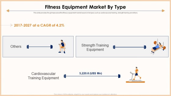 Exercise Equipment Fitness Equipment Market By Type Ideas PDF Exercise Equipment Fitness Equipment Market By Type Ideas PDF