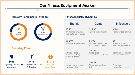 Exercise Equipment Our Fitness Equipment Market Demonstration PDF